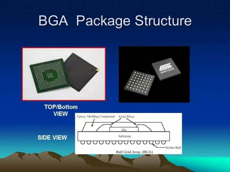 BGA Package 768x576 