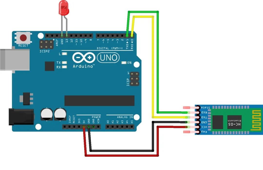 Connect the Arduino UNO board and LED light