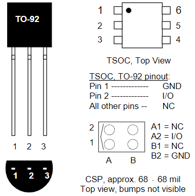 Pin Configuration of DALLAS DS2431