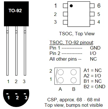 Pin Configuration of DALLAS DS2431
