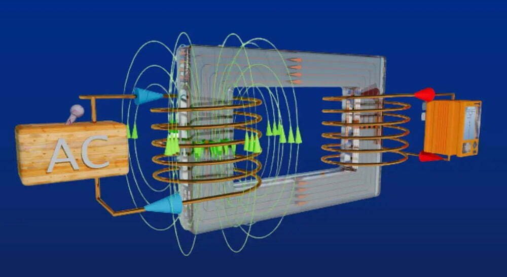 how do single phase transformer work