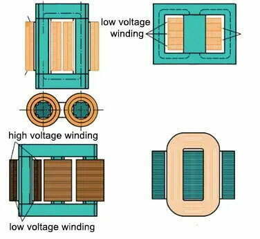 structure of single phase transformer