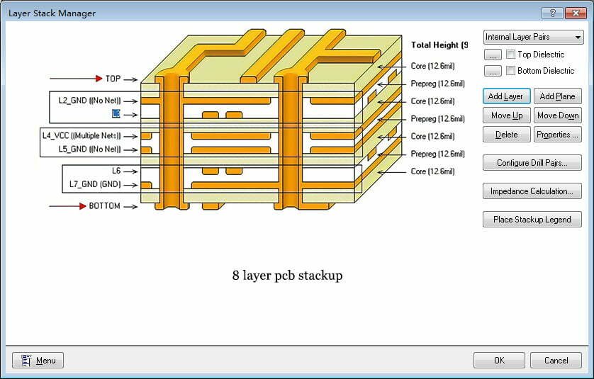 PCB Stackup Design: Beginners Guide | Reversepcb