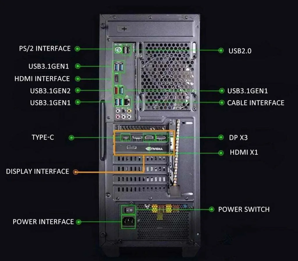 computer power pinout