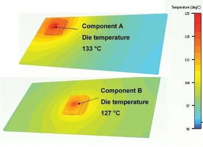 pcb layout: heating components