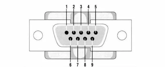 rs-232 pinout diagram