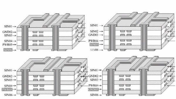 PCB Stackup Design: Beginners Guide | Reversepcb