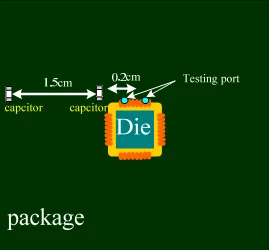 Distance between capacitor and test point