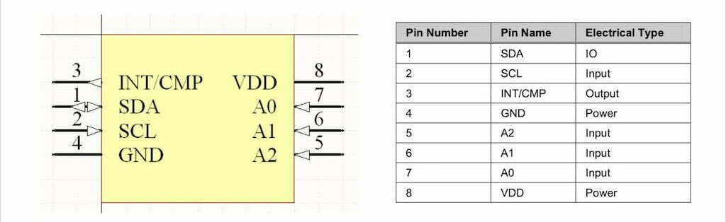 basic elements of schematic symbols