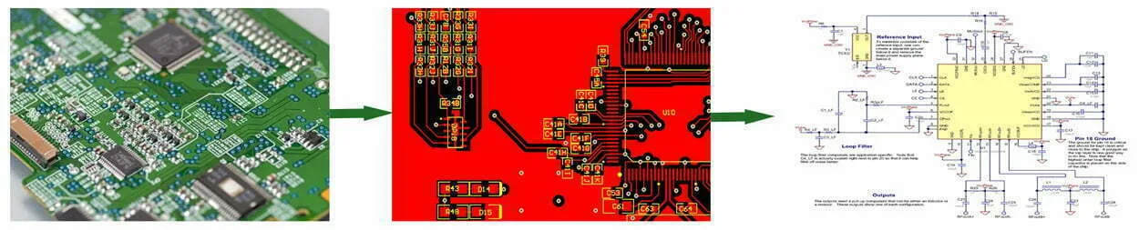 pcb reverse engineering procedure
