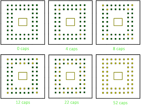 placement of capacitors