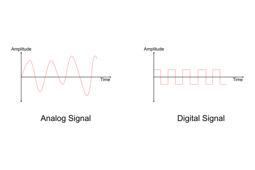 an-introduction-to-analog-and-digital-signals-reversepcb