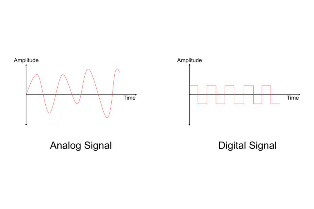 Analog and Digital Signals