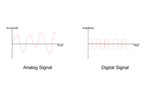 Analog and Digital Signals
