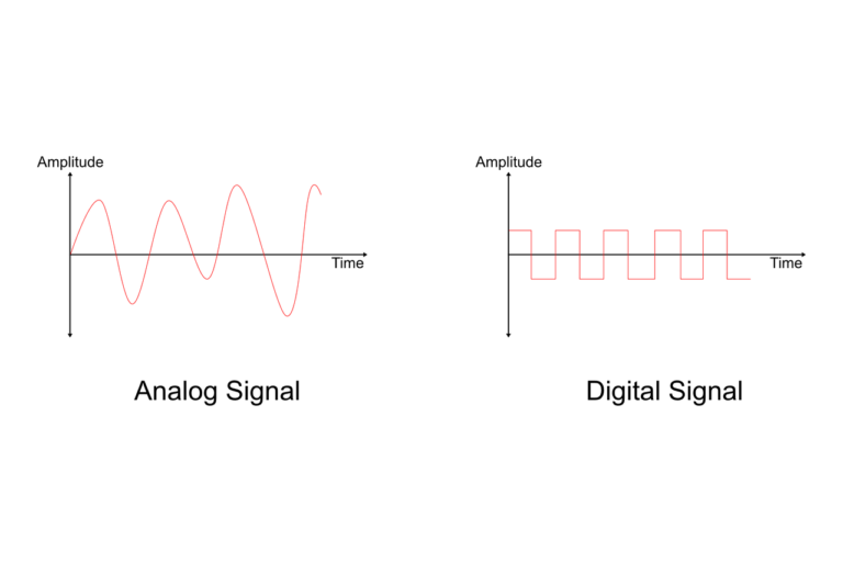 Analog and Digital Signals