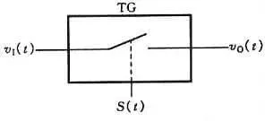 Figure 1 Sampling circuit structure (a)