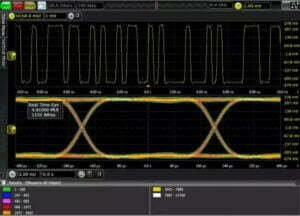 Signal Integrity Analysis In High Speed PCB Design | Reversepcb