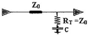 AC Termination Structure