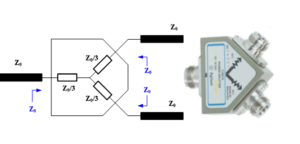 Chip Unlock Case 37 Electronic Termination transmission line in High Speed Signals