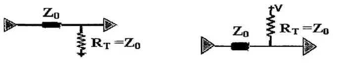 Parallel Termination Structure