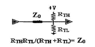 Thevenin Termination Structure