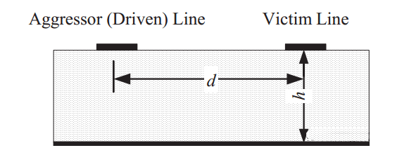 electrical conductors