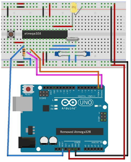 Connecting the Arduino board with the breadboard