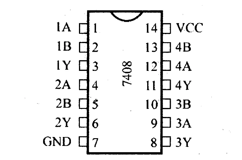 7408 IC Datasheet & Pinout Explained | Reversepcb