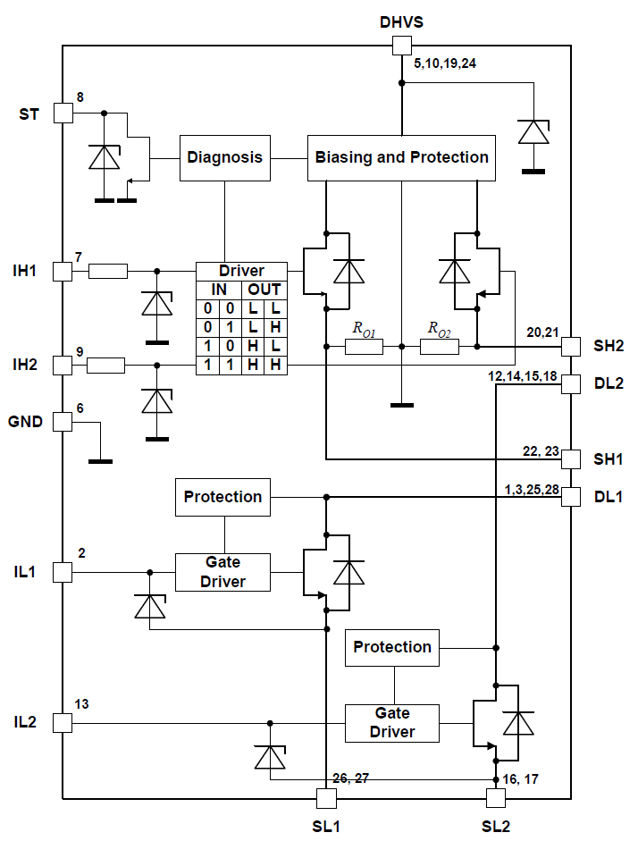 Block Diagram of BTS7740G IC