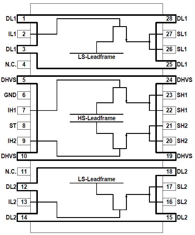 Pin Configuration of BTS7740G IC