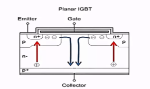 IGBT: Insulated Gate Bipolar Transistor | Reversepcb