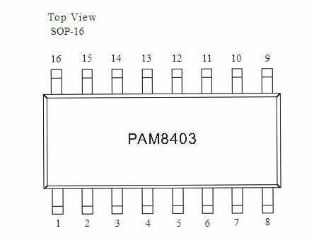 Pin Configuration of PAM8403