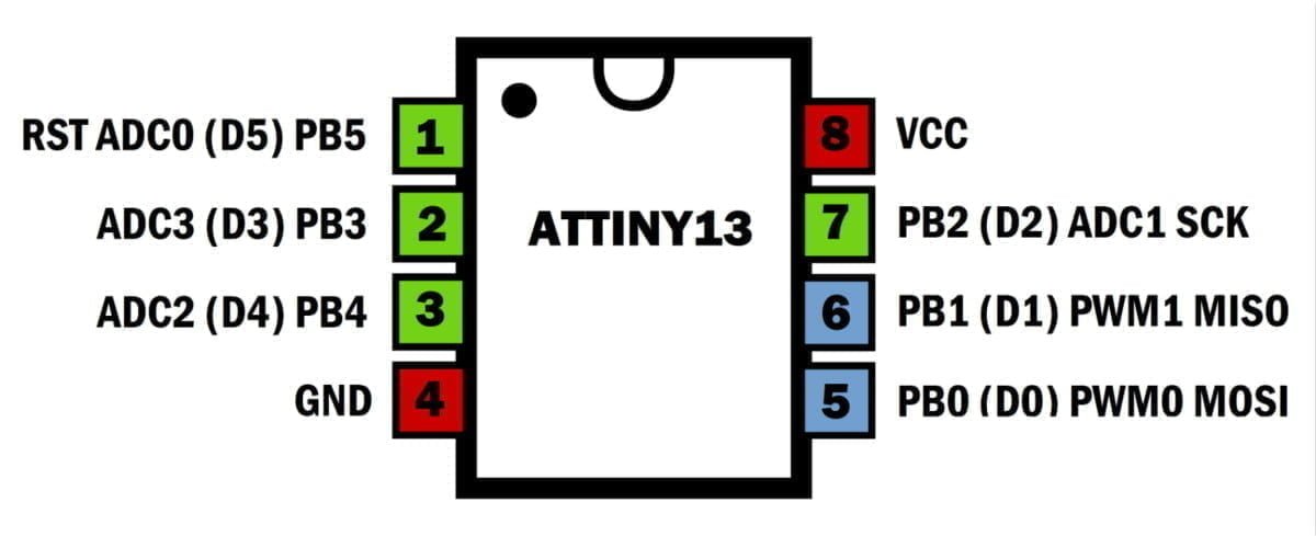 ATtiny13 Microcontroller | Reversepcb