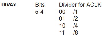 Frequency Divider for ACLK