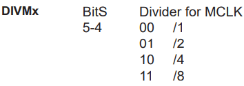 Frequency Divider for MCLK