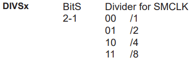 Frequency Divider for SMCLK