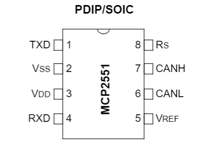 MCP2551 CAN Transceiver Package & Pin Configuration