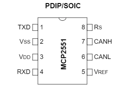 MCP2551 CAN Transceiver Package & Pin Configuration