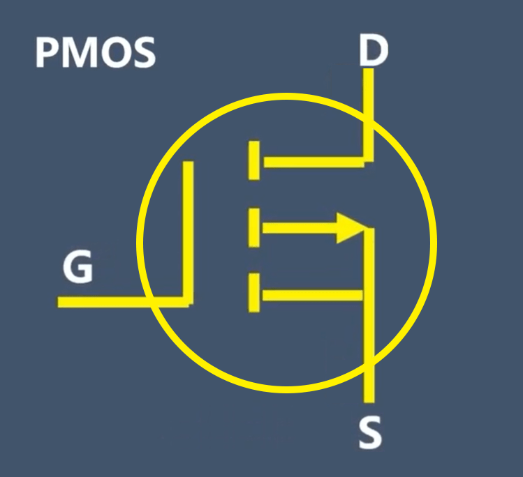 PMOS Symbol
