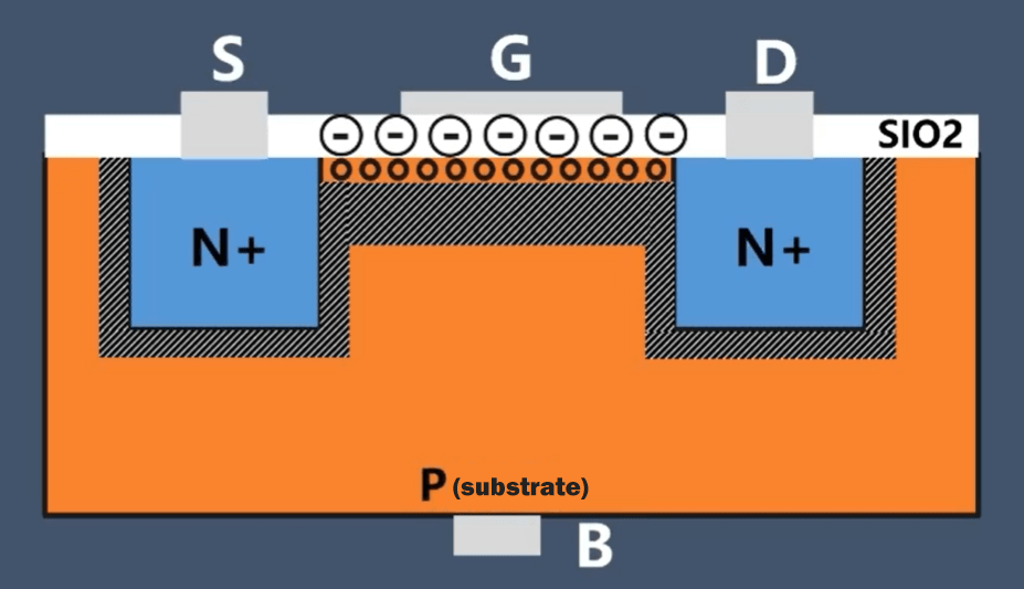 PMOS Transistor Reversepcb