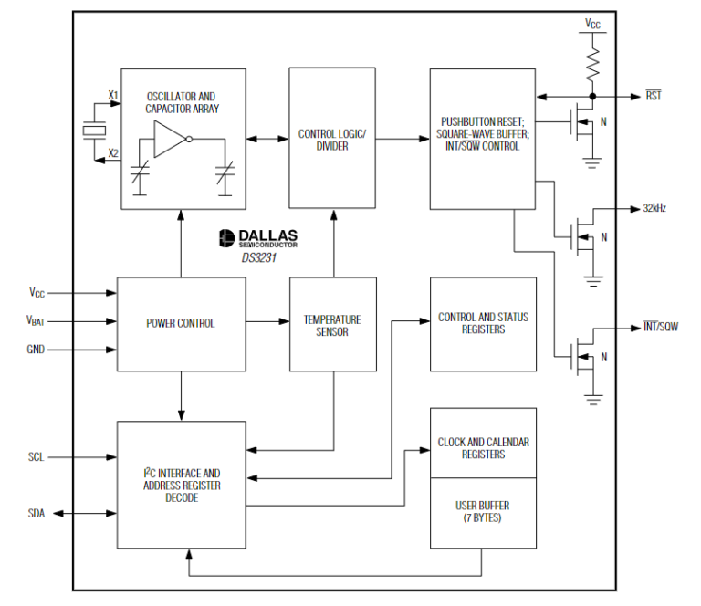 Ds3231 Rtc Module Reversepcb 2630