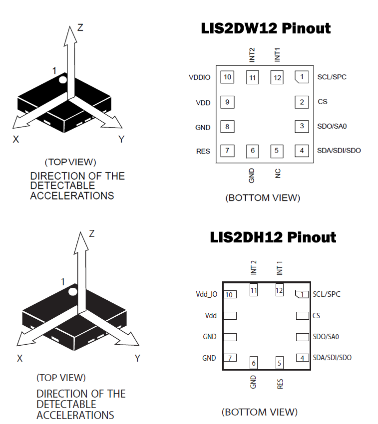 LIS2DW12 vs LIS2DH12 Pinout