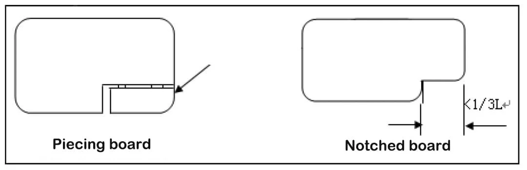 Piecing Board and Notched Board