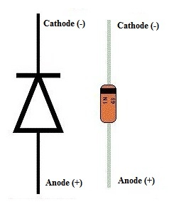 1N4148 Diode | Reversepcb