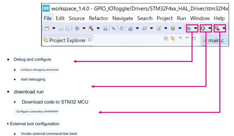 STM32CubeIDE Code Debugging