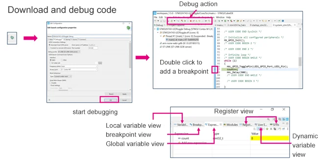 STM32CubeIDE Debug Code