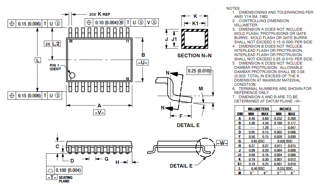 74HC245 Package TSSOP−20