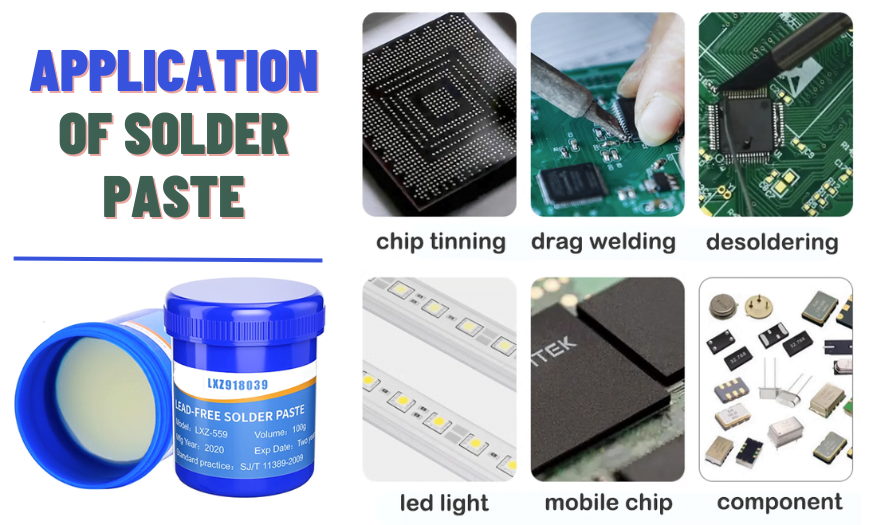 Application of Solder Paste