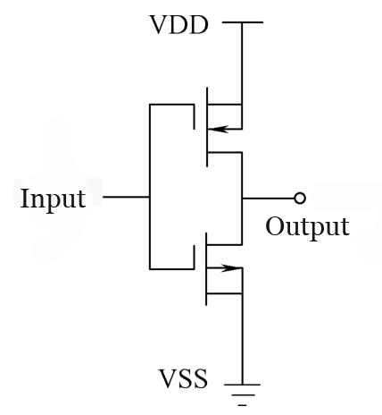 CMOS Inverter Circuit