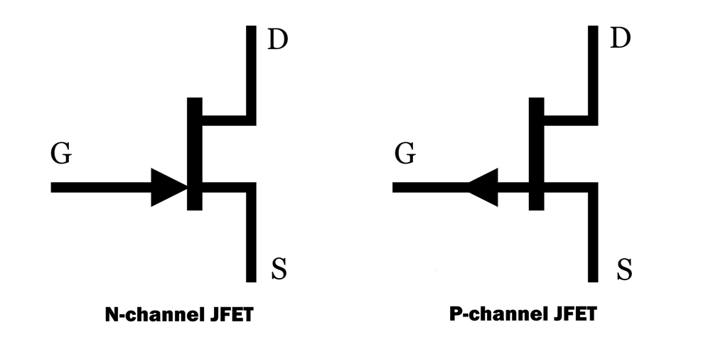 JFET: What Is It, How does It Work? | Reversepcb